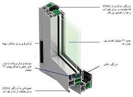  تحقیق مواد و مصالح ساختمانی - UPVC (در و پنجره های دو جداره) 